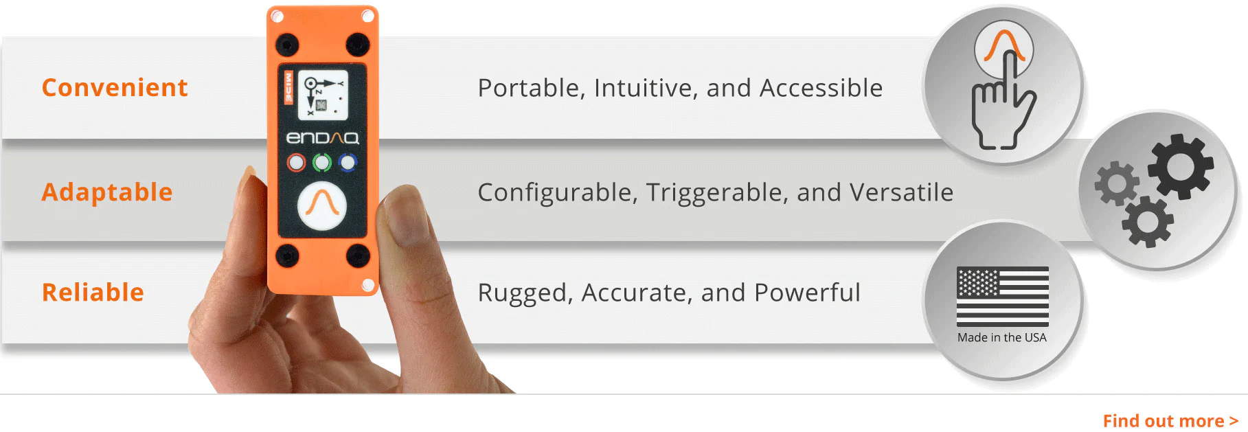 Precision Data, Anywhere You Need It